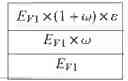 Fig. 08 - METHOD FOR CALCULATING RECOVERY RATIO UNDER SECONDARY-TERTIARY COMBINATION DEVELOPMENT MODE