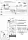 Fig. 01 - Controller optimization via reinforcement learning on asset avatar