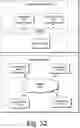 Fig. 33 - Controller optimization via reinforcement learning on asset avatar