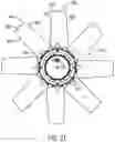 Fig. 12 - Fan assembly for an HVAC system