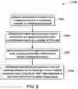 Fig. 09 - System and methods for selective cleaning of turbine engine components