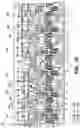Fig. 12 - Engine system and components for cylinder deactivation and early exhaust valve opening