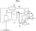 Fig. 02 - Engine control device and engine control method