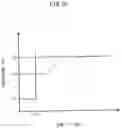 Fig. 34 - Control device for internal combustion engine