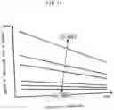 Fig. 12 - Control device for internal combustion engine
