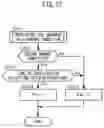 Fig. 29 - Control device for internal combustion engine