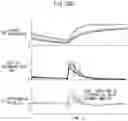 Fig. 33 - Control device for internal combustion engine