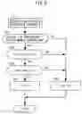 Fig. 07 - Control device for internal combustion engine