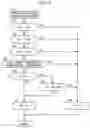 Fig. 16 - Control device for internal combustion engine