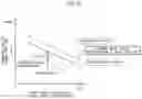 Fig. 30 - Control device for internal combustion engine