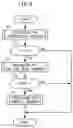 Fig. 05 - Control device for internal combustion engine
