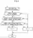 Fig. 06 - Control device for internal combustion engine