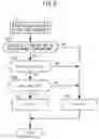 Fig. 07 - Control device for internal combustion engine