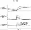 Fig. 33 - Control device for internal combustion engine