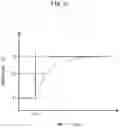 Fig. 34 - Control device for internal combustion engine