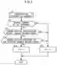 Fig. 06 - Control device for internal combustion engine