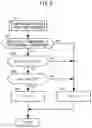 Fig. 07 - Control device for internal combustion engine