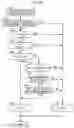 Fig. 37 - Control device for internal combustion engine