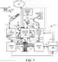 Fig. 02 - Systems and methods for improving vehicle engine stability