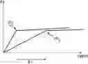 Fig. 01 - Tolerance and wear compensation of a fuel pump