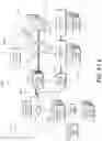 Fig. 19 - Energy conversion apparatus and control system