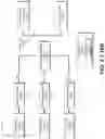 Fig. 31 - Energy conversion apparatus and control system