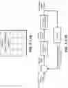 Fig. 32 - Energy conversion apparatus and control system