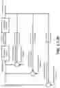 Fig. 33 - Energy conversion apparatus and control system