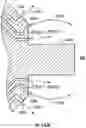Fig. 25 - Monolithic combustor bodies