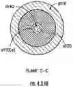 Fig. 32 - Monolithic combustor bodies