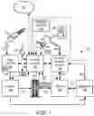 Fig. 02 - Systems and methods for vehicle multi-canister evaporative emissions systems