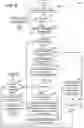Fig. 07 - Systems and methods for vehicle multi-canister evaporative emissions systems