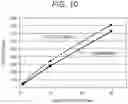 Fig. 09 - Rectification structural body