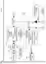Fig. 11 - Direct current power plant