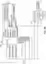 Fig. 19 - Direct current power plant