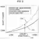 Fig. 03 - Compressor