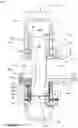 Fig. 06 - Centrifugal pump assembly and impeller