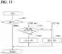 Fig. 18 - Shift range control device