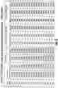 Fig. 06 - ALKY-ONE GASKET