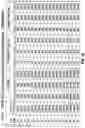 Fig. 07 - ALKY-ONE GASKET