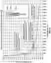 Fig. 08 - ALKY-ONE GASKET