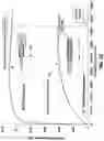 Fig. 09 - ALKY-ONE GASKET