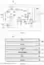 Fig. 02 - DEVICE AND METHOD FOR PROVIDING LIQUEFIED NATURAL GAS