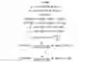 Fig. 02 - Spotlight control systems and methods, and spotlights employing the same