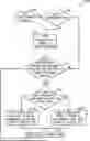 Fig. 01 - Systems and methods for reheat control of an HVAC system