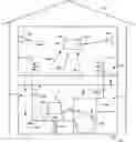 Fig. 01 - Selecting a fallback temperature sensor for no occupancy