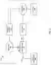 Fig. 03 - Selecting a fallback temperature sensor for no occupancy