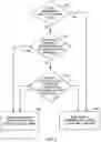 Fig. 08 - Selecting a fallback temperature sensor for no occupancy