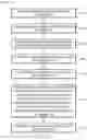 Fig. 08 - Brackets for mounting components within a furnace