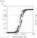 Fig. 07 - Vacuum adiabatic body and refrigerator